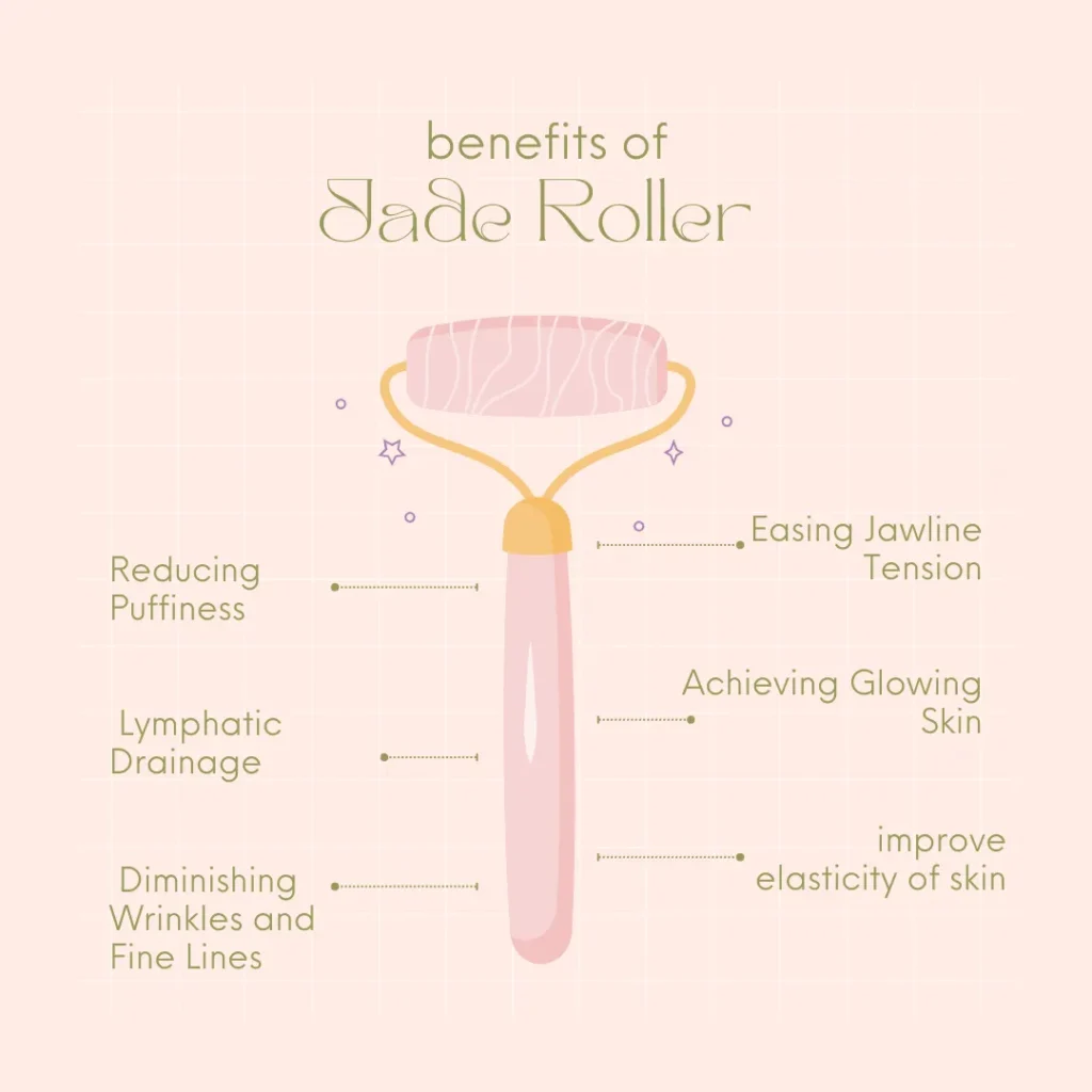 benefits of jade roller
